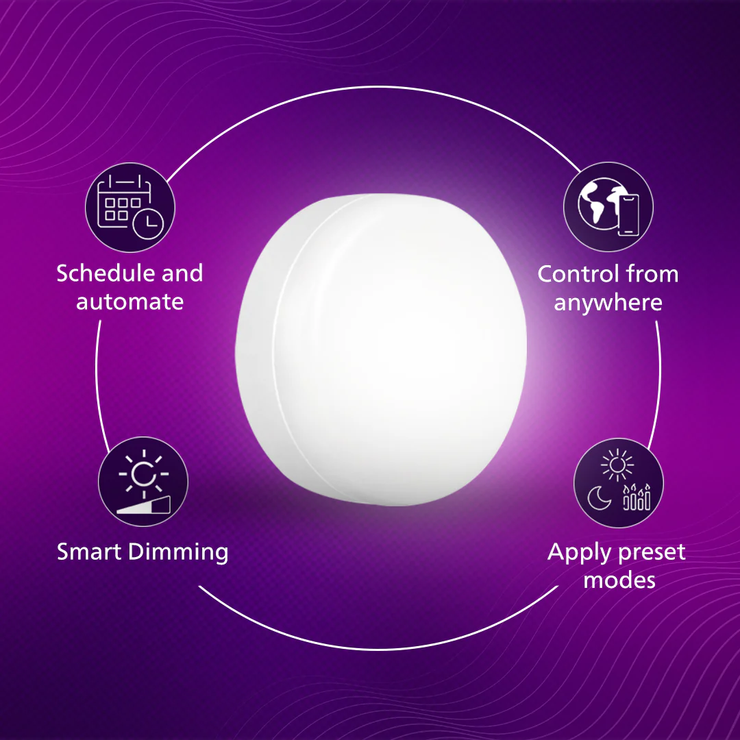 Philips Wiz Rimless Smart Wi-Fi Surface Downlighter (Wiz Connected)