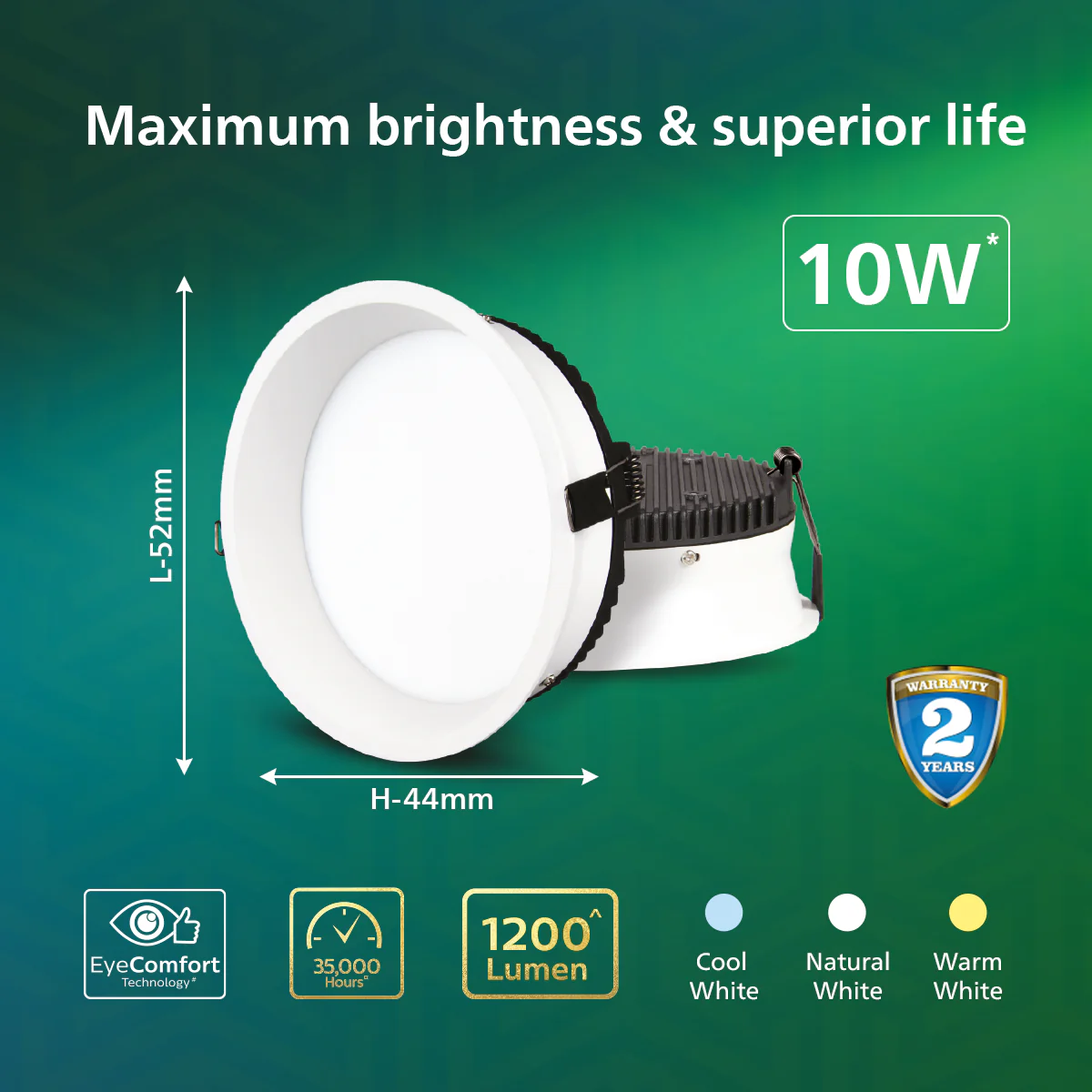 Philips PowerGlow LED Downlight