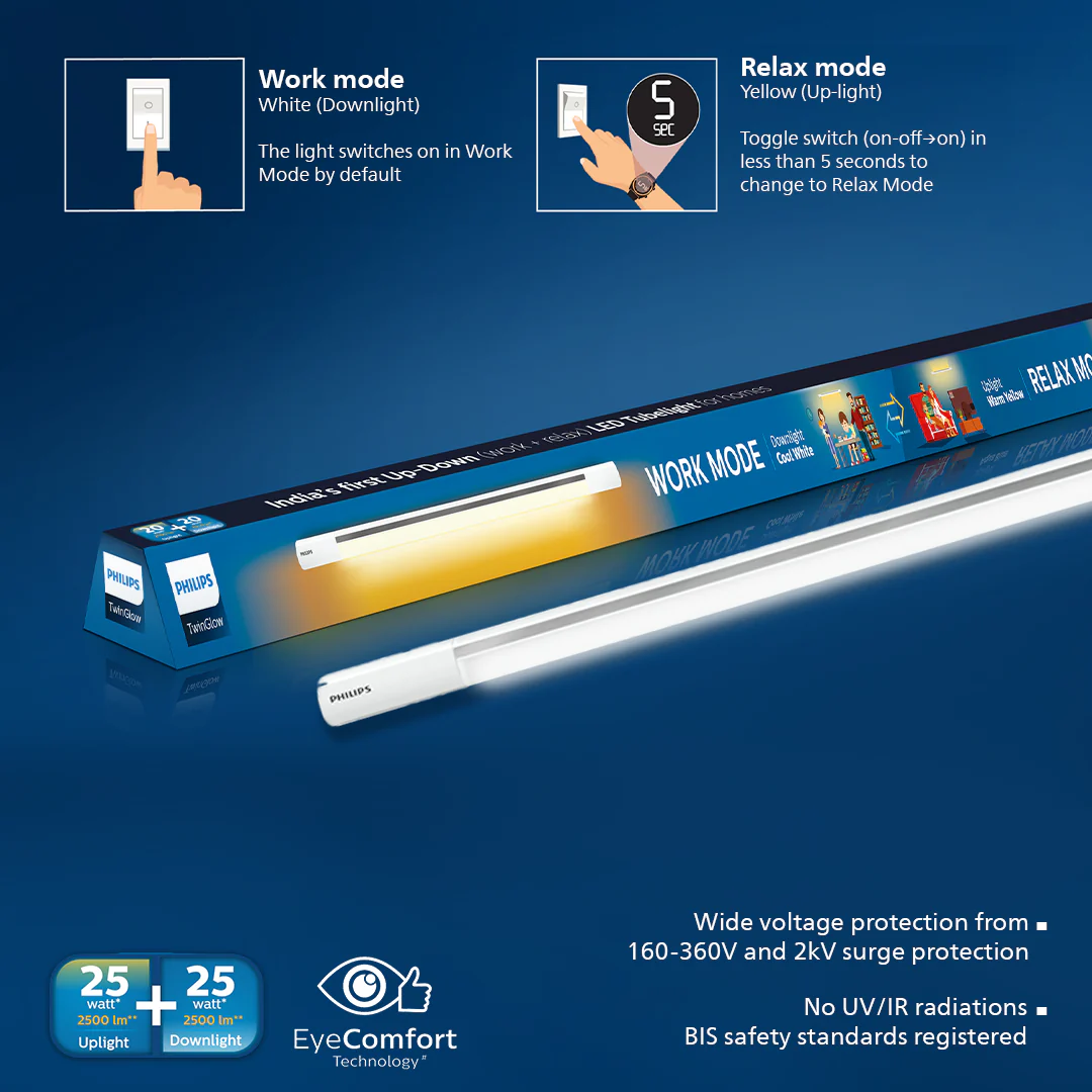 Philips TwinGlow LED Tube light