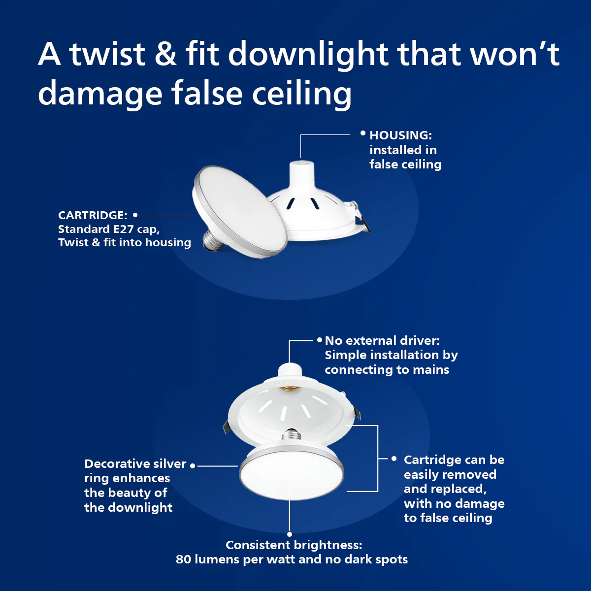 Philips Ceiling Secure LED Downlight |  No damage to false ceiling at the time of replacement