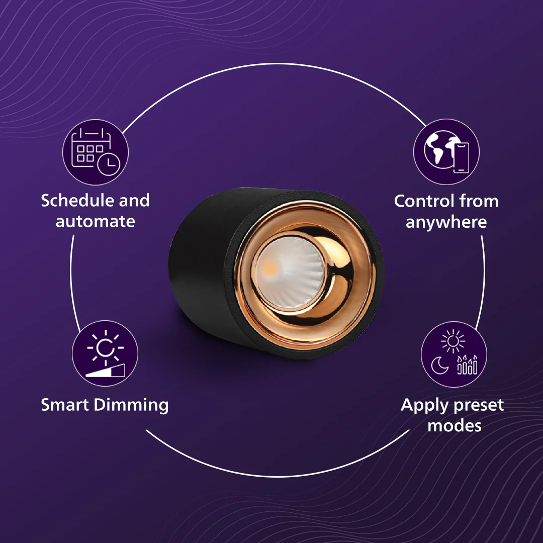 Philips Smart Wi-Fi Surface COB Spot light (Wiz Connected)