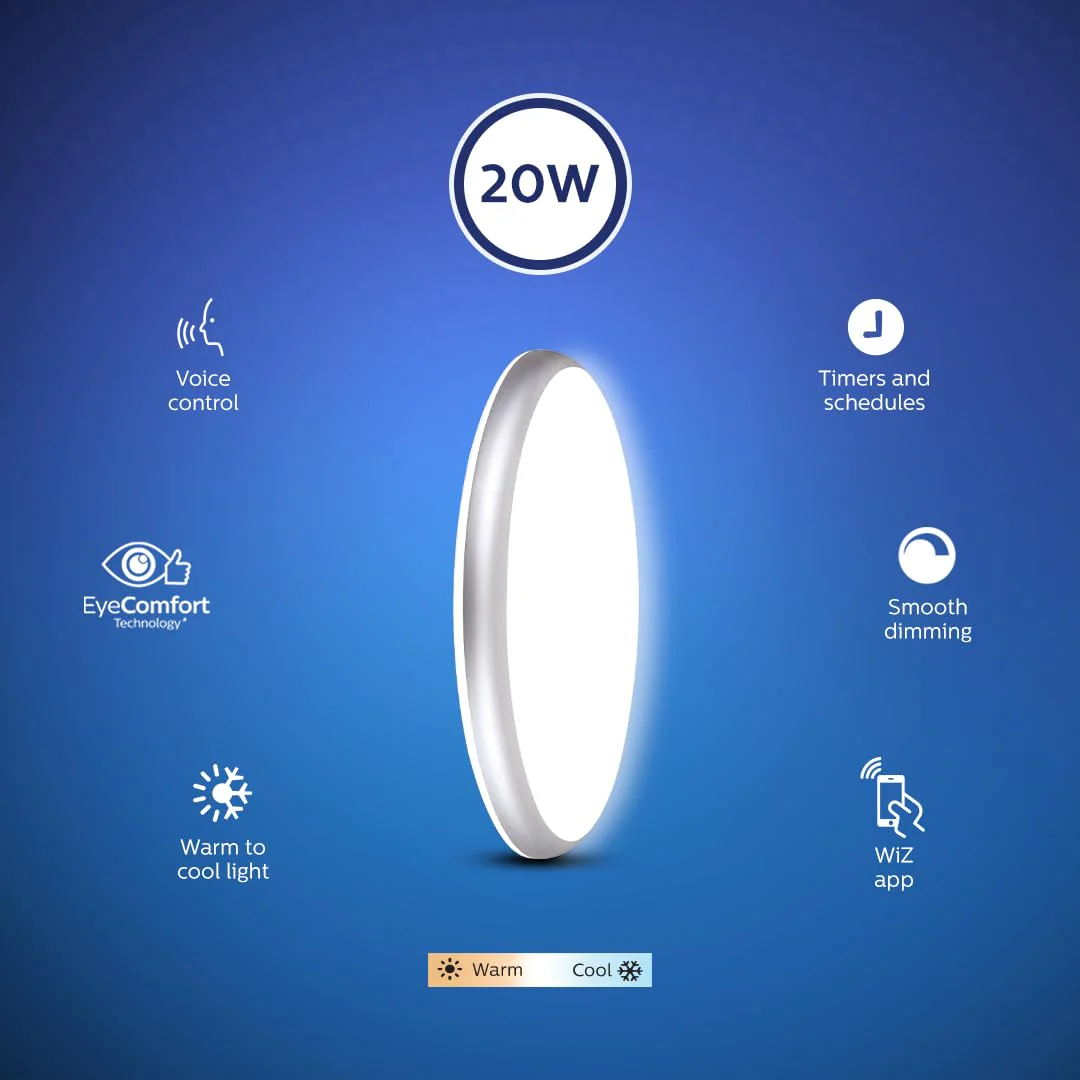 Philips Smart WiFi LED Ceiling light (Wiz Connected)