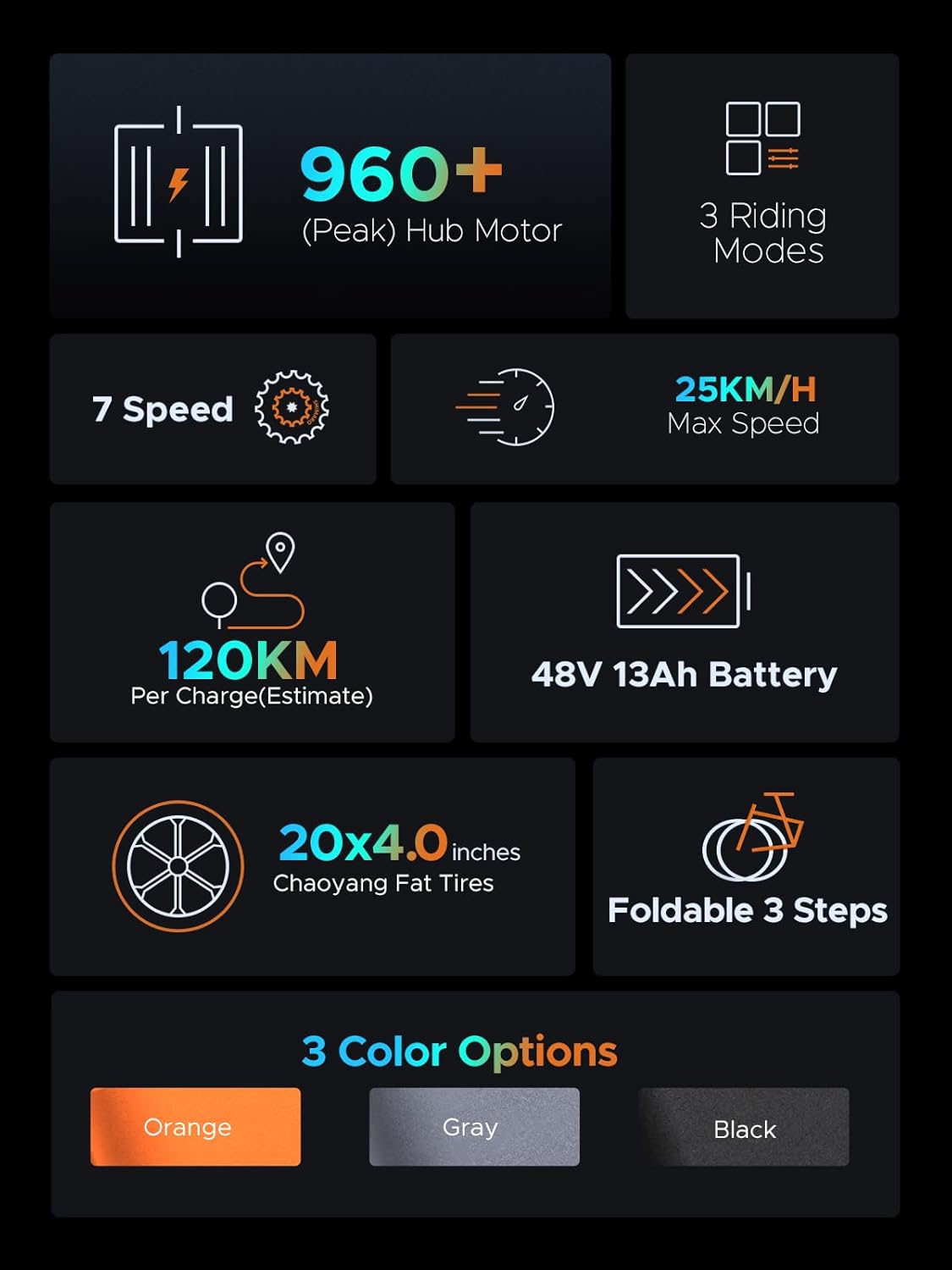 ENGWE EP-2 Pro Vélo électrique Pliable 20 × 4.0 Fat Bike Electrique 7 Vitesses avec Batterie Amovible 48V 13Ah Autonomie 120km Tout-Terrain & VTT & Plage & Neige