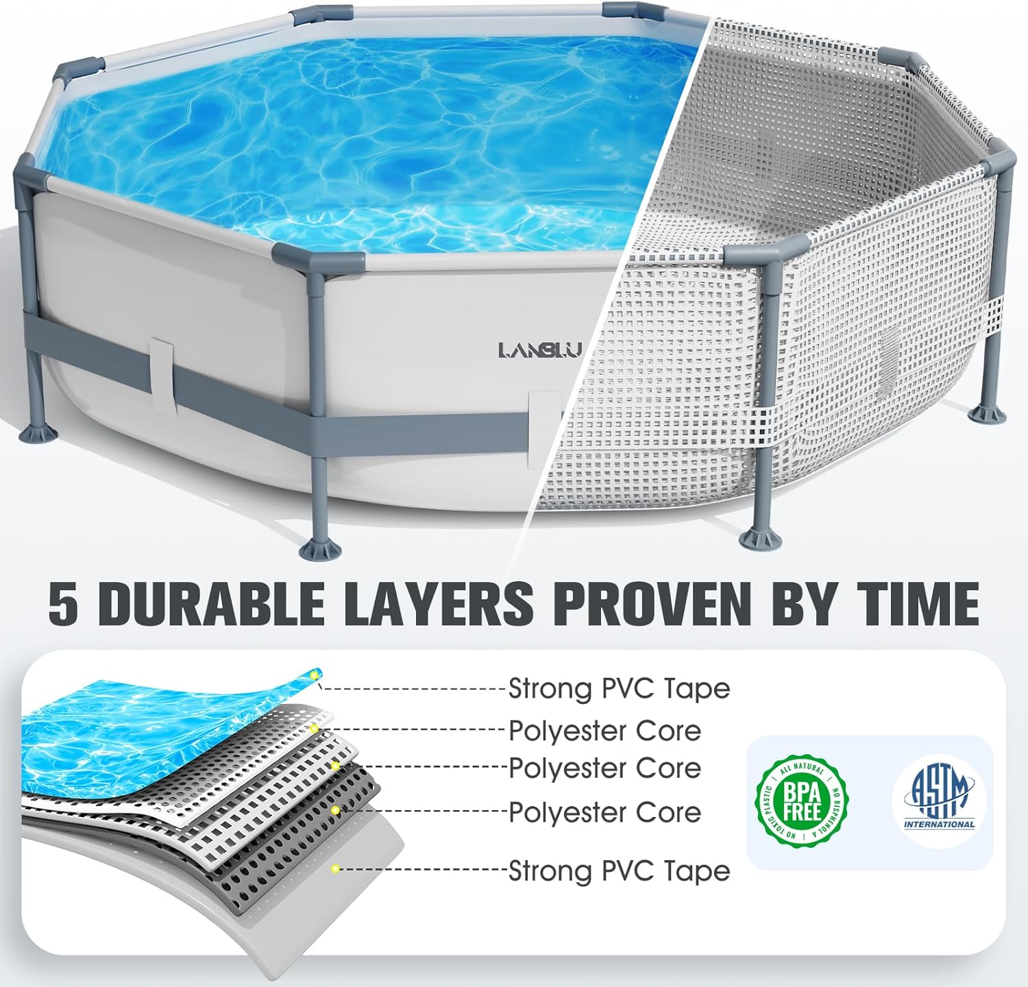 LanBlu Piscine Tubulaire Ronde 300 x 300 x 76cm, Piscine Hors Sol Ronde avec Matériau Anti-Crevaison, Grande Piscines Steel Frame Adulte Vidange Rapide, Piscines Tubulaire Jardin pour Toute la Famille