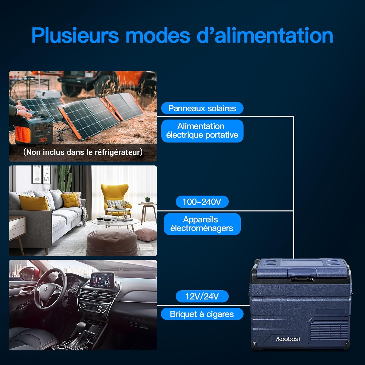 AAOBOSI 46 L Glaciere a Compression, Glaciere Electrique Double Zone, 12 V/24 V et 100-240 V Frigo Camping, -20 ℃ à 20 ℃, pour Voiture, Camion, Bateau, Camping-Car