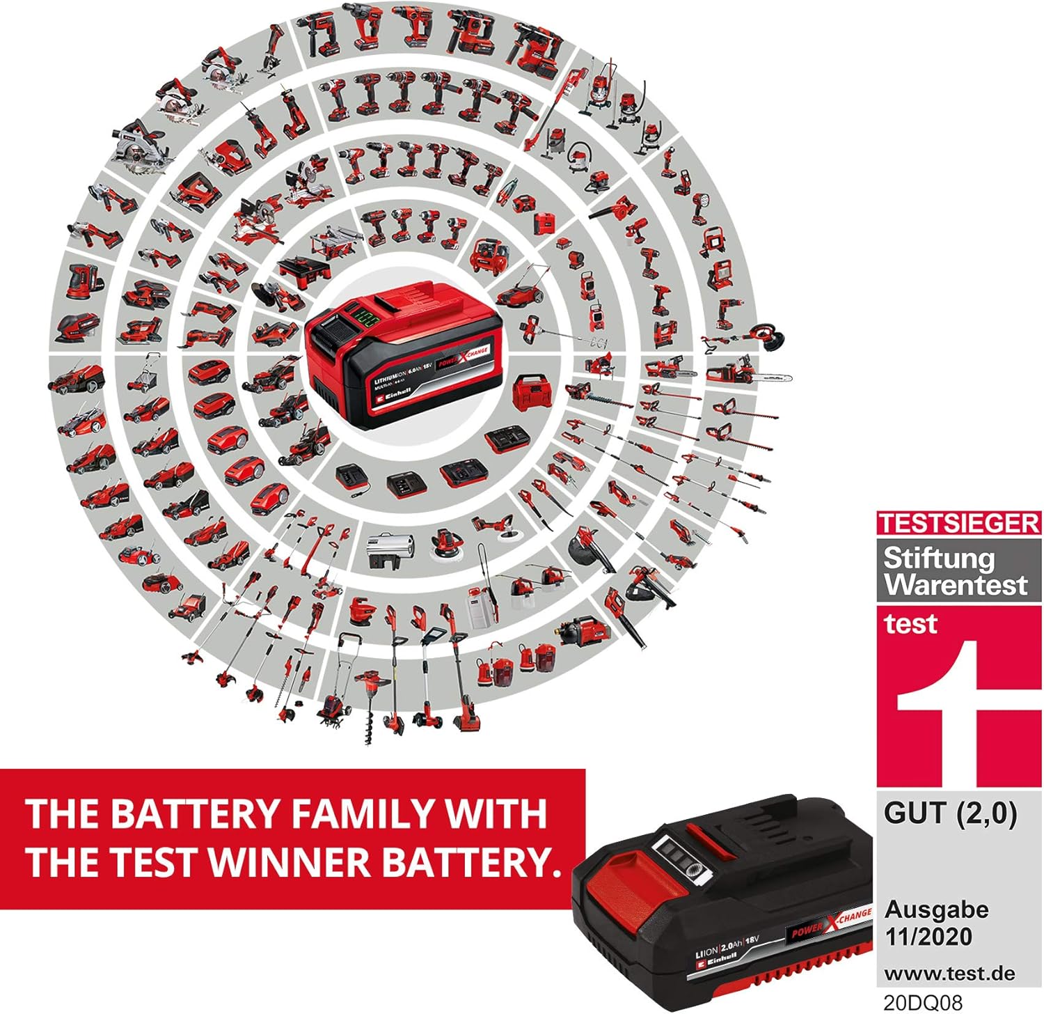 Einhell Tondeuse à gazon sans fil GE-CM 18/33 Li Kit Power X-Change (18V, Largeur de Coupe 33cm, Surface conseillée 200 m²) Livré avec Batterie 4,0 Ah et Chargeur