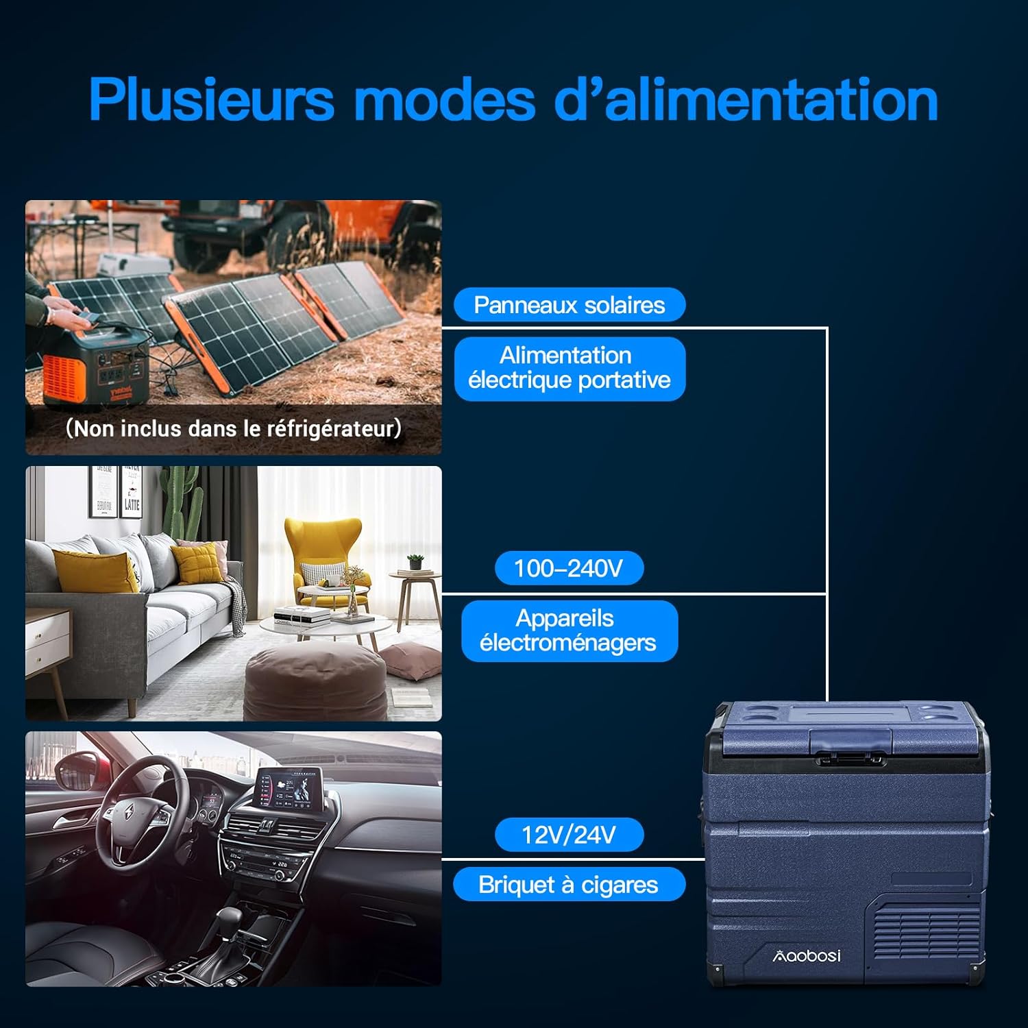 AAOBOSI 46 L Glaciere a Compression, Glaciere Electrique Double Zone, 12 V/24 V et 100-240 V Frigo Camping, -20 ℃ à 20 ℃, pour Voiture, Camion, Bateau, Camping-Car
