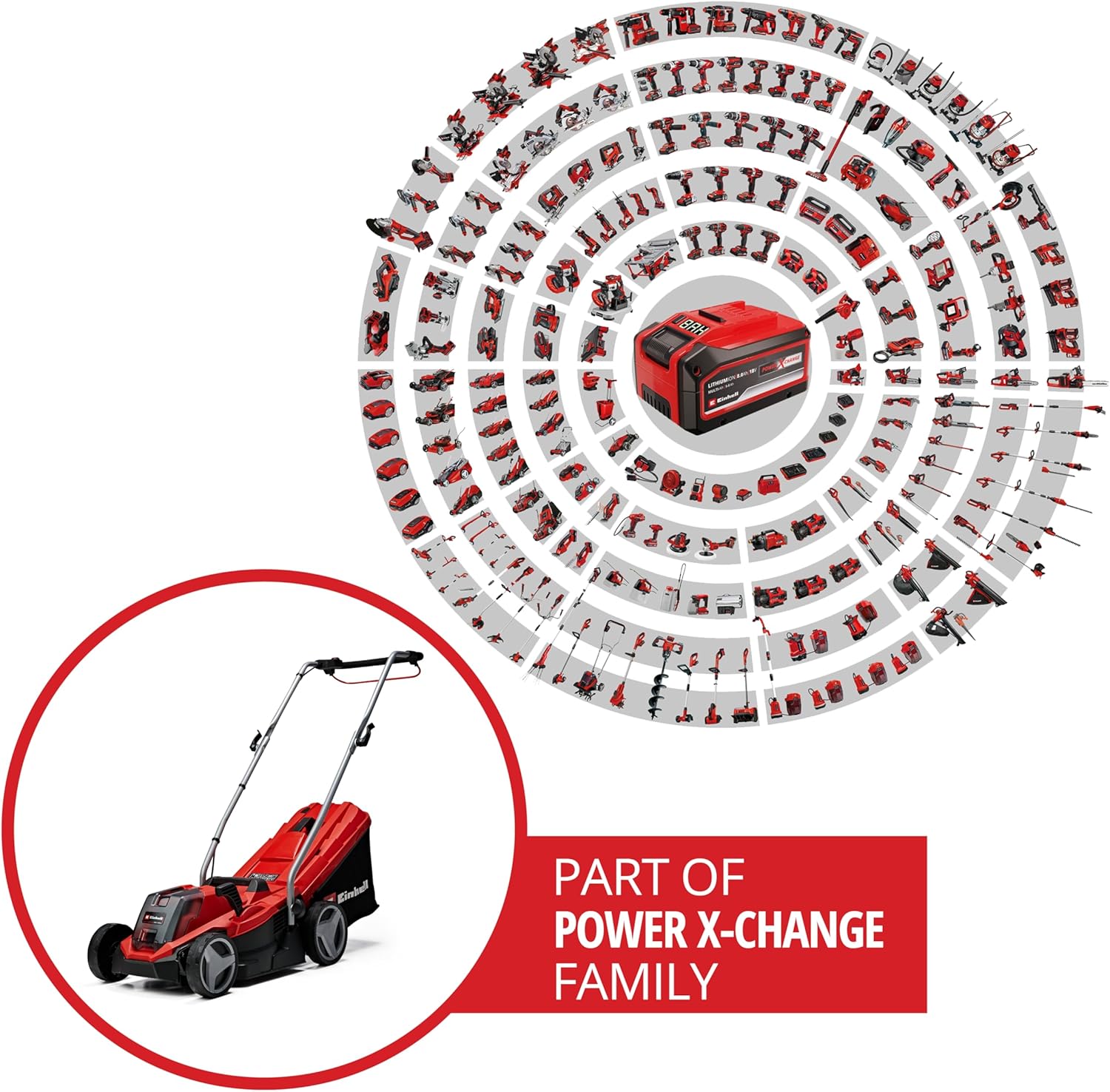 Einhell Tondeuse à gazon sans fil GE-CM 18/33 Li Kit Power X-Change (18V, Largeur de Coupe 33cm, Surface conseillée 200 m²) Livré avec Batterie 4,0 Ah et Chargeur