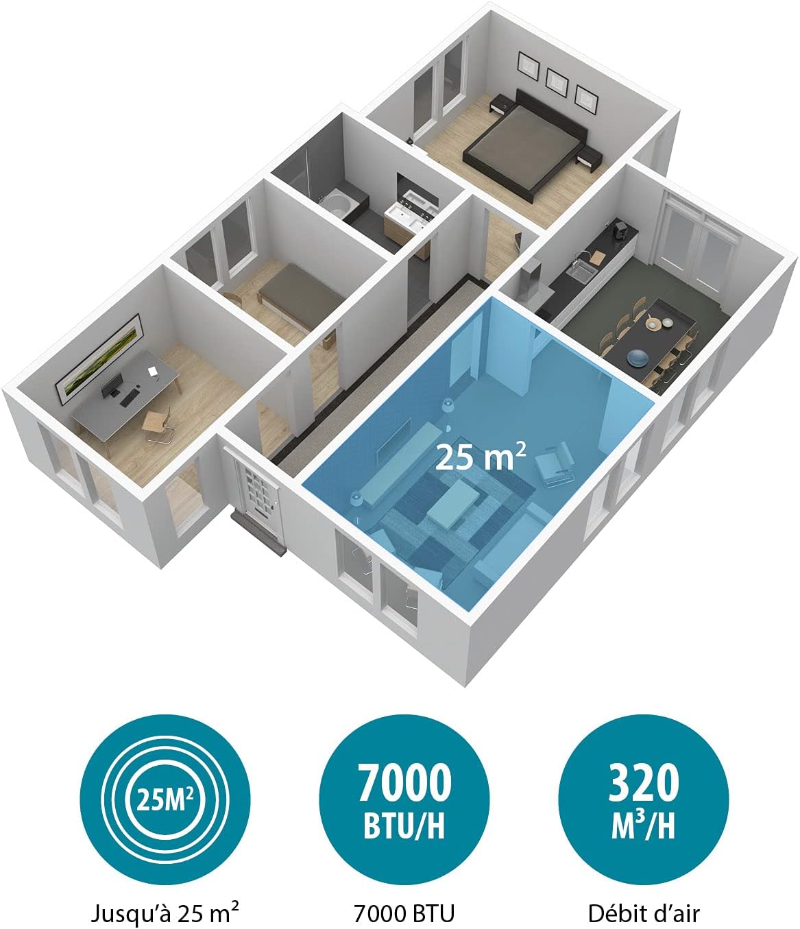 Climatiseur mobile Tristar AC-5560, 10 000 BTU et 2,9kw, fonctions refroidissement, déshumidification, ventilation et chauffage