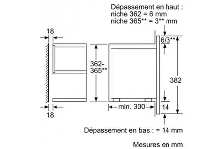 SIEMENS - BF634LGS1 - Micro-ondes encastrable - 21L - 900W - Inox