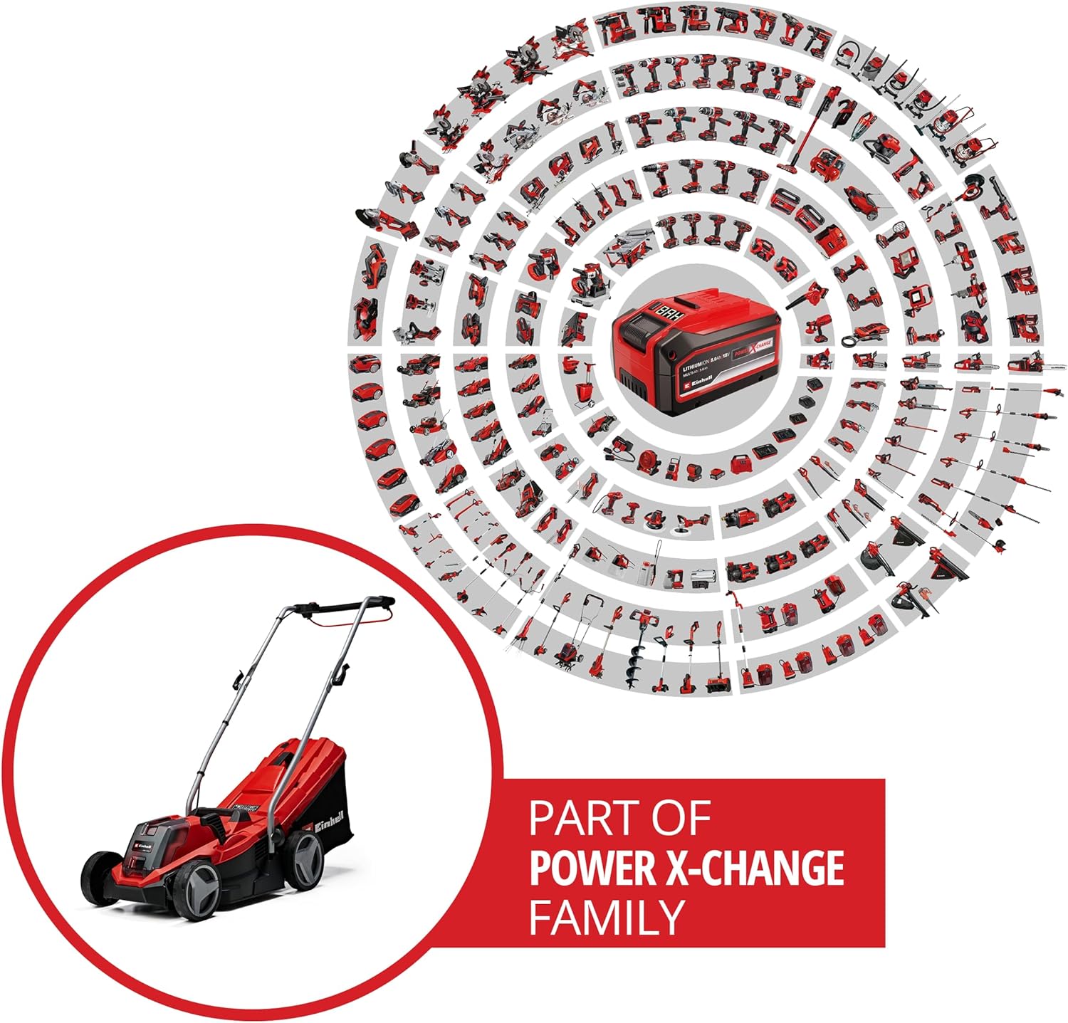 Einhell Tondeuse à gazon sans fil GE-CM 18/33 Li Kit Power X-Change (18V, Largeur de Coupe 33cm, Surface conseillée 200 m²) Livré avec Batterie 4,0 Ah et Chargeur