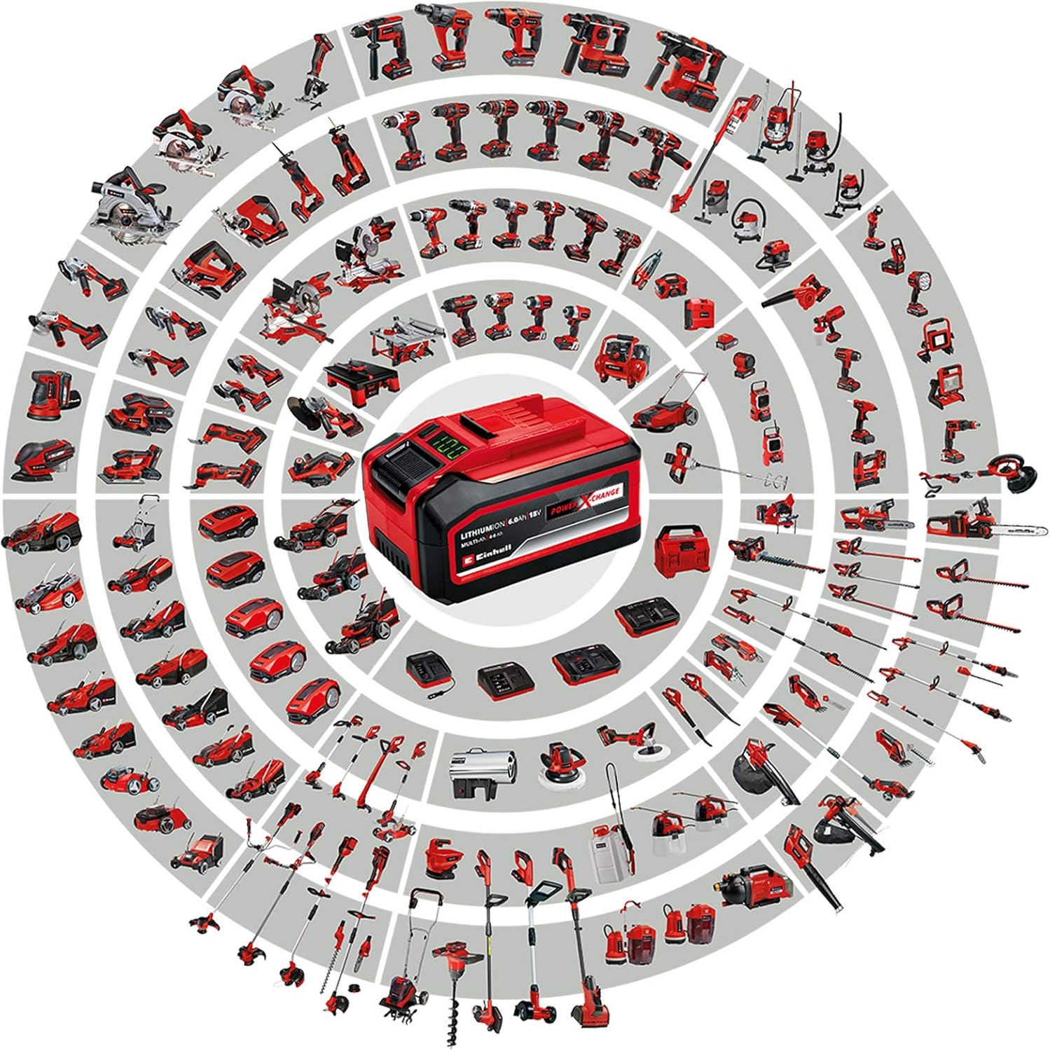 Einhell Tondeuse à gazon sans fil GE-CM 18/33 Li Kit Power X-Change (18V, Largeur de Coupe 33cm, Surface conseillée 200 m²) Livré avec Batterie 4,0 Ah et Chargeur