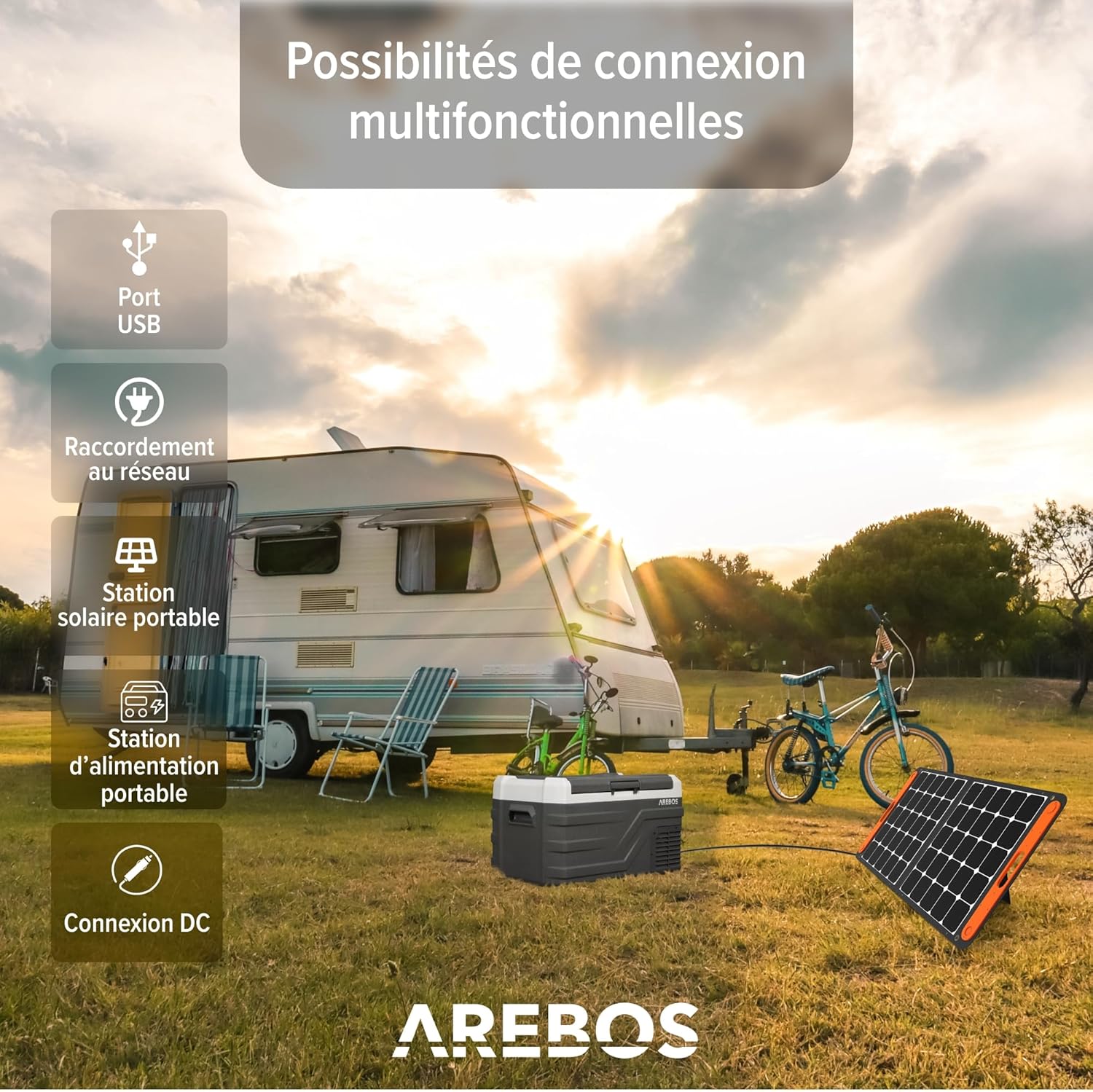 Arebos Glacière compresseur 26 l | Glacière électrique avec application et contrôle intelligent | Réfrigérateur mobile avec port USB | jusqu'à -20 °C | 12/24 V 230 V | Pour voiture, camion, camping,