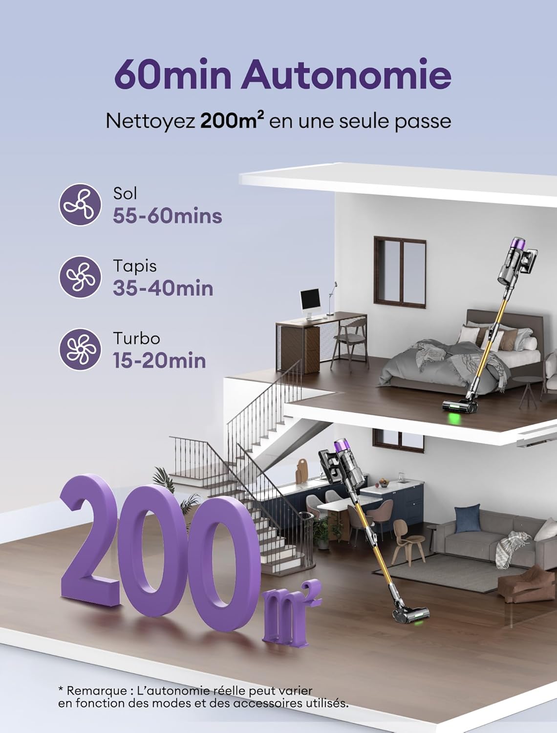 Ultenic U20 Aspirateur Balai sans Fil, 55kPa/60min Aspirateur sans Fil, Technologie GreenEye, Tube Pliable, Brosse de Sol TangleTame, Puissant pour Poils Animaux, Sol Dur et Voiture
