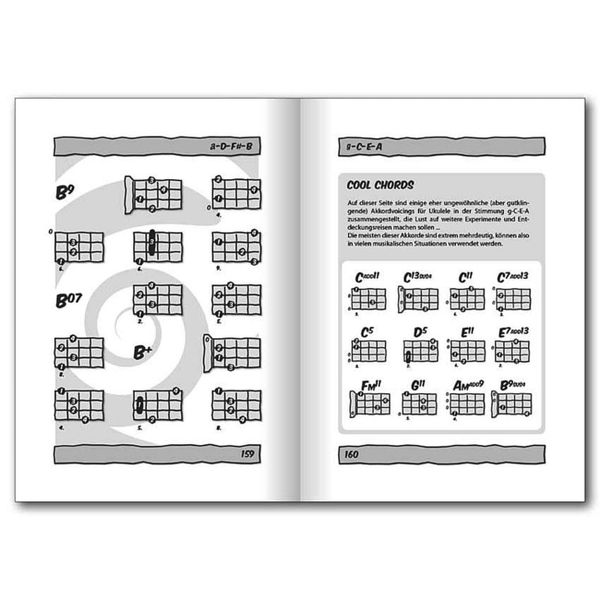 Voggenreiter  Ukulelen Grifftabelle