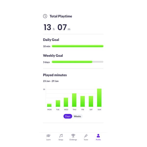 tonestro Online Music Lessons 12 Months