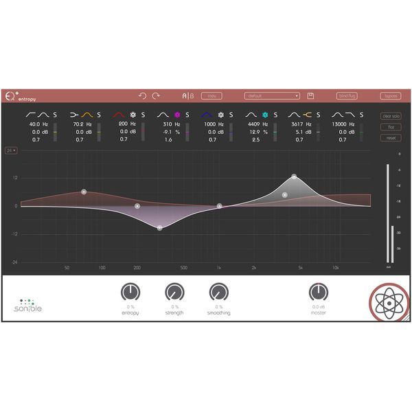 Sonible Studio Bundle