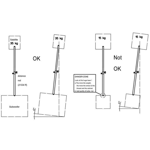 HK Audio Premium PR:O Set 15/18