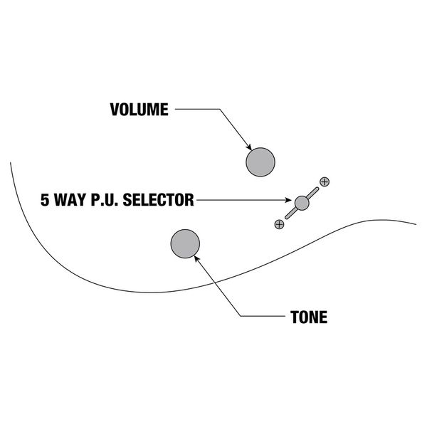 Ibanez RGR752AHBF-WK