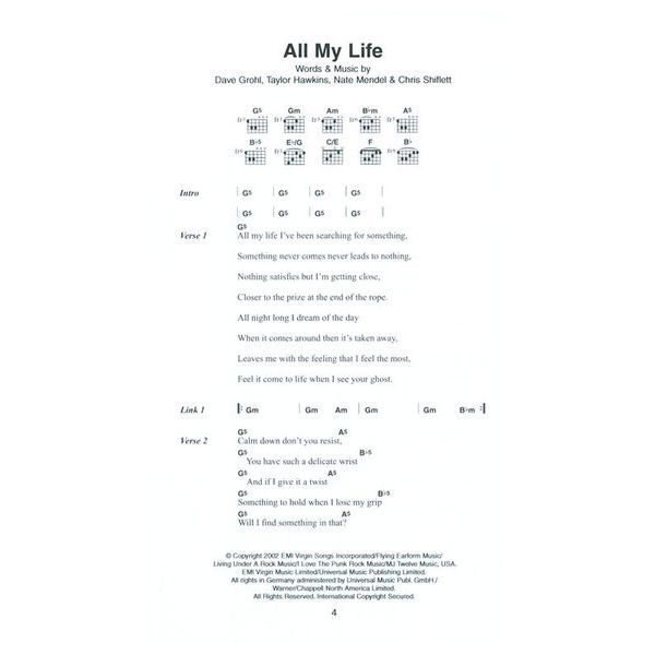 Wise Publications Little Black Book Metal Hits