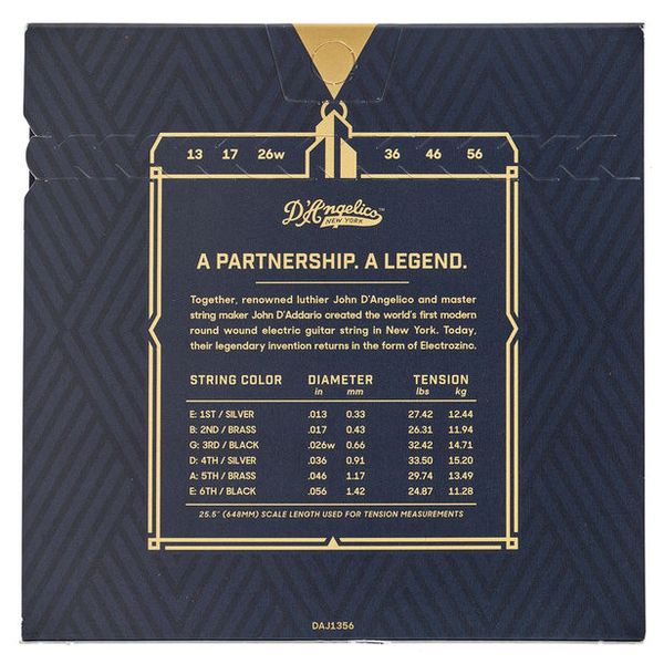 DAngelico Electrozinc Jazz Medium