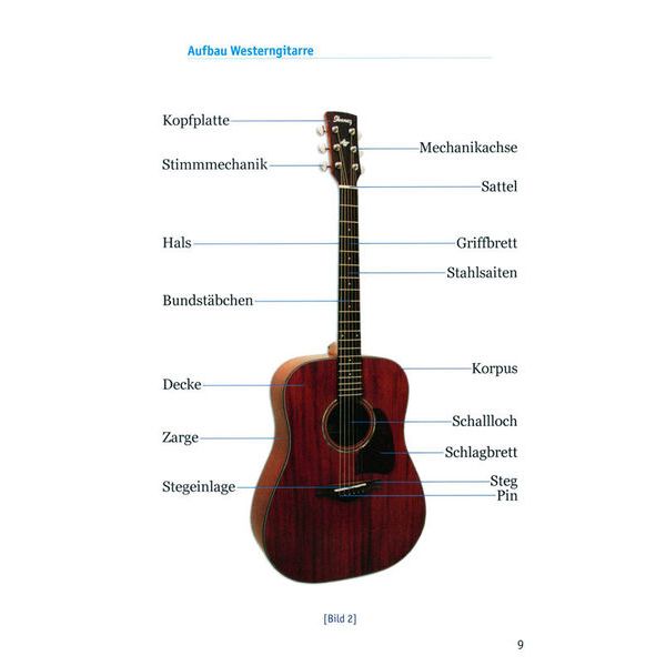 Artist Ahead Musikverlag Der Gitarrenratgeber