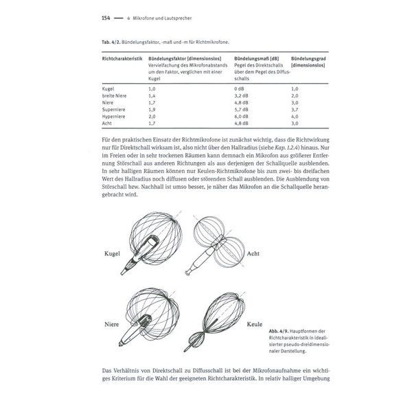 De Gruyter Handbuch der Tonstudiotechnik