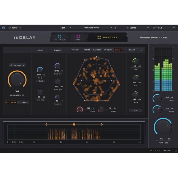 Sound Particles inDelay