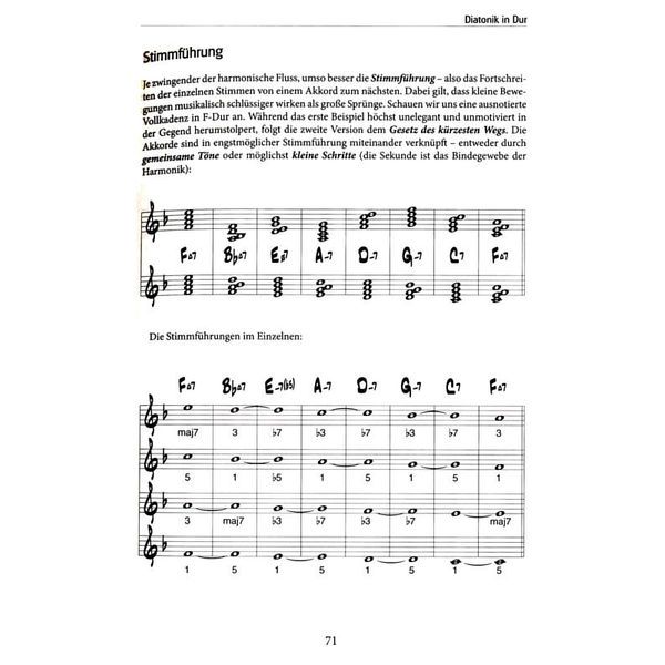 Schott Neue Jazz-Harmonielehre