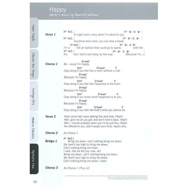 Wise Publications Justinguitar.com Ukulele