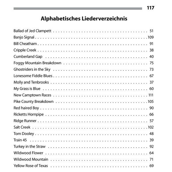 Voggenreiter  Beginner Banjo