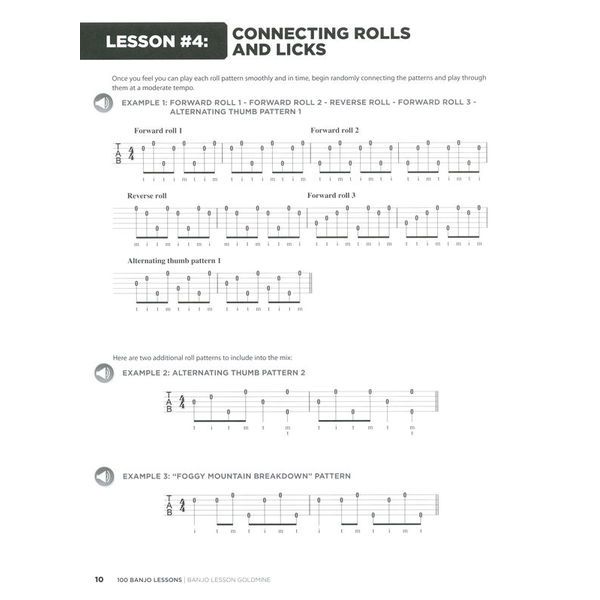 Hal Leonard 100 Banjo Lessons