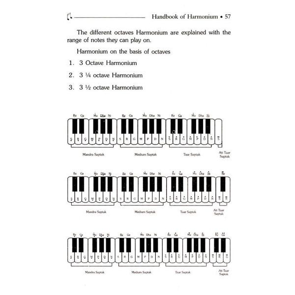 Pankaj Publications Handbook of Harmonium