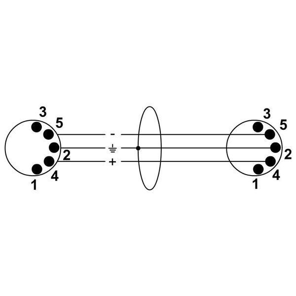Cordial ED 0,5 AA elements