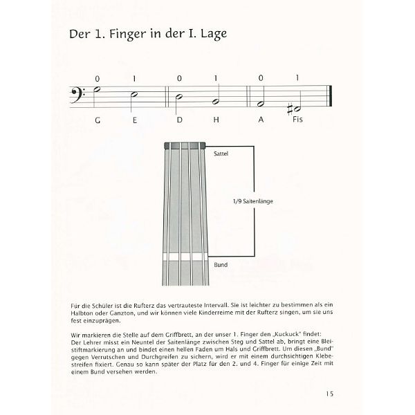 Brenreiter Sassmannshaus Anfang Bass 1
