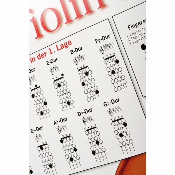 Voggenreiter Poster Violin