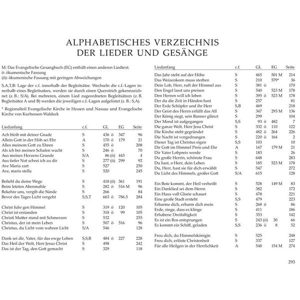 Brenreiter Orgelbuch der Domorganisten