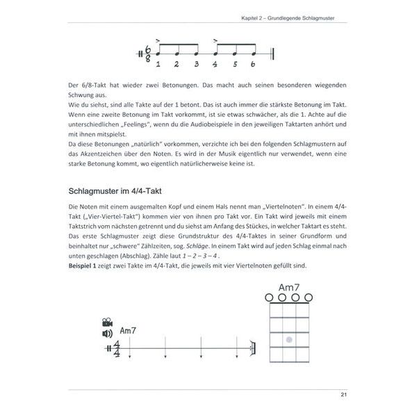 Elisabeth Pfeiffer  Pop- und Rock Ukulele Schlag