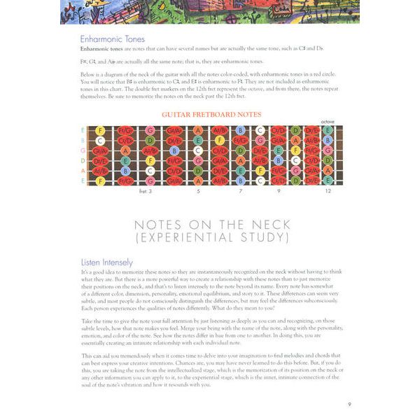 Hal Leonard Vaideology E