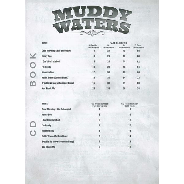 Hal Leonard Blues Play-Along Muddy Waters