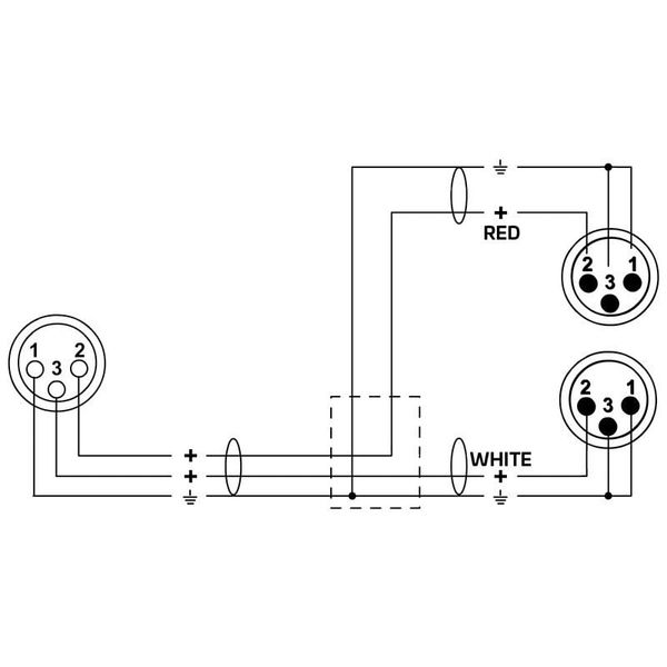 Cordial EY 0,3 FMM elements