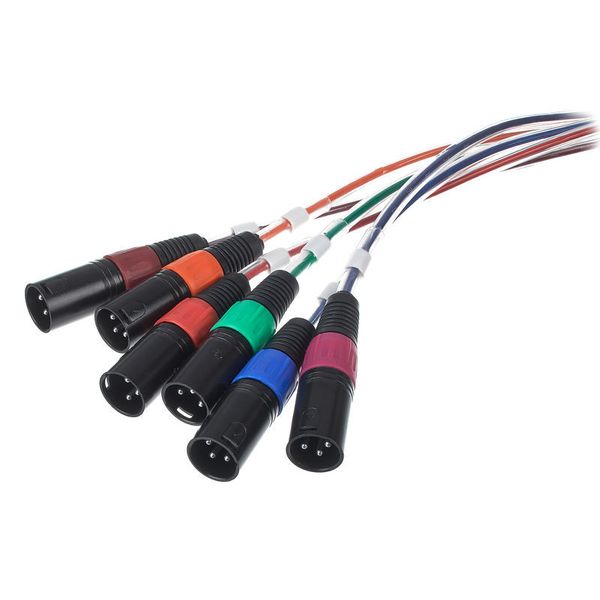 pro snake 810-SB Multicore