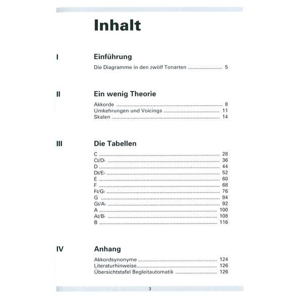 Voggenreiter Keyboardtabelle