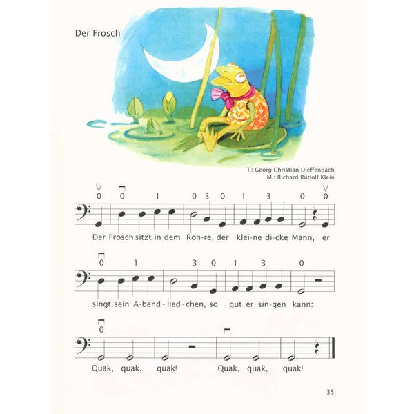 Brenreiter Samannshaus Anfang Cello 1