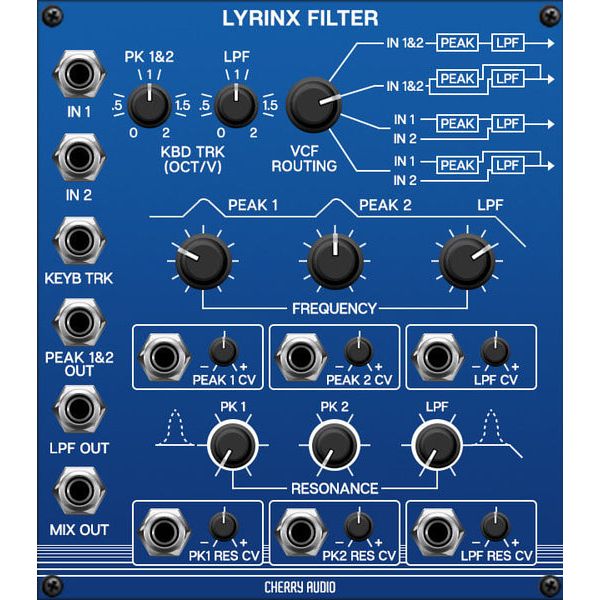 Cherry Audio Year One Collection