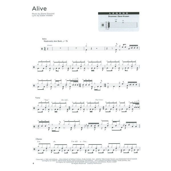 Hal Leonard First 50 Songs You Should Drum