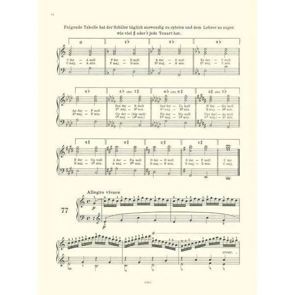 Edition Peters Czerny 100 leichte bungsstück