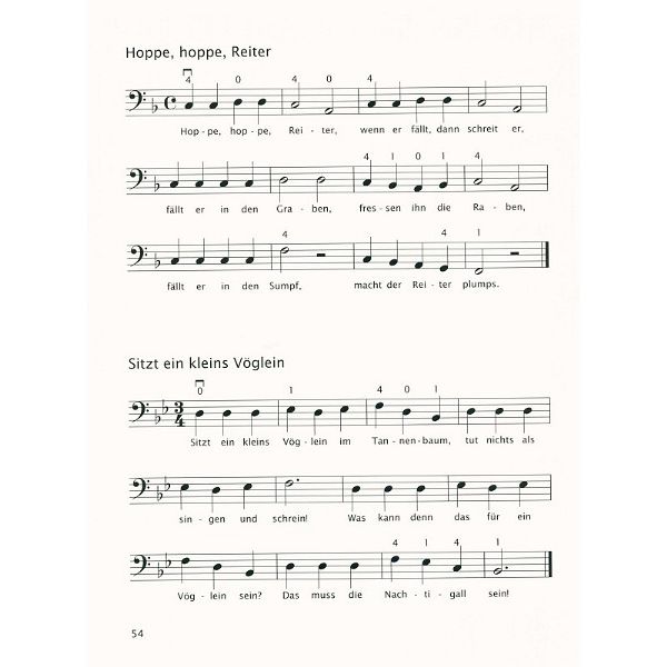 Brenreiter Sassmannshaus Anfang Bass 1