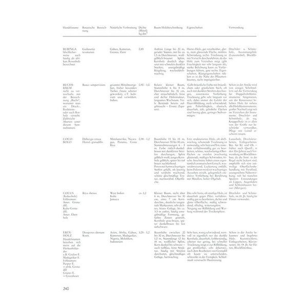 Edition Moeck Holzblasinstrumentenbau
