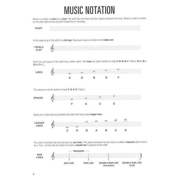 Hal Leonard Greek Bouzouki Method